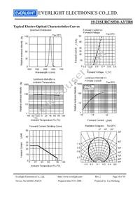 19-21SURC/S530-A3/TR8 Datasheet Page 4