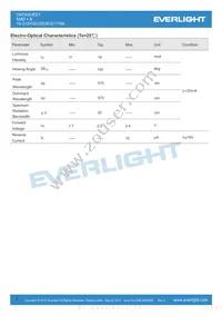 19-21SYGC/S530-E1/TR8 Datasheet Page 3