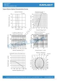 19-21SYGC/S530-E1/TR8 Datasheet Page 4