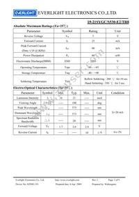 19-21SYGC/S530-E2/TR8 Datasheet Page 3