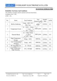 19-21SYGC/S530-E2/TR8 Datasheet Page 7