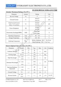 19-223SURSYGC/S530-A3/E3/TR8 Datasheet Page 3