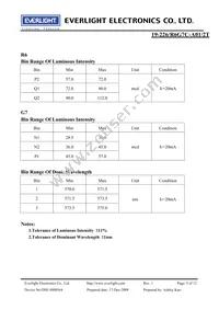 19-226/R6G7C-A01/2T Datasheet Page 5