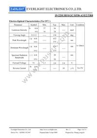 19-22SURSYGC/S530-A3/E2/TR8 Datasheet Page 4