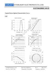 19-237/R6GHBHC-A01/2T Datasheet Page 6