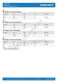 19-237/R6GHBHC-A07/2T Datasheet Page 4