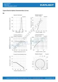 19-237/R6GHBHC-A07/2T Datasheet Page 5