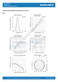 19-237/R6GHBHC-A07/2T Datasheet Page 7