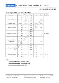 19-237/S2GHBHC-A01/2T Datasheet Page 4