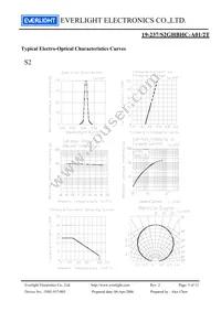 19-237/S2GHBHC-A01/2T Datasheet Page 5