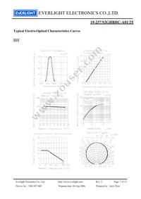 19-237/S2GHBHC-A01/2T Datasheet Page 7