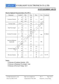 19-337/S2GHBHC-A01/2T Datasheet Page 4