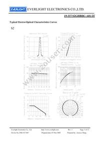 19-337/S2GHBHC-A01/2T Datasheet Page 5