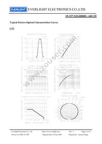 19-337/S2GHBHC-A01/2T Datasheet Page 6