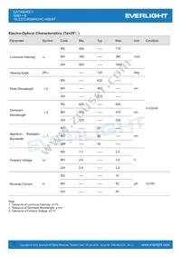 19-337C/RSBHGHC-A88/4T Datasheet Page 3