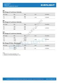 19-337C/RSBHGHC-A88/4T Datasheet Page 4