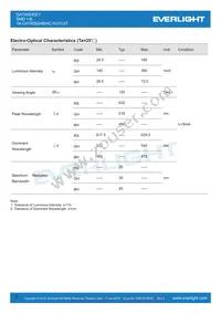 19-C47/RSGHBHC-5V01/2T Datasheet Page 5