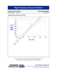 1900HP41B0500E Datasheet Page 2