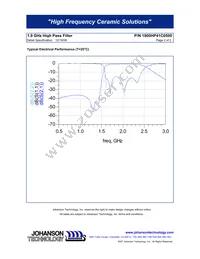 1900HP41C0500E Datasheet Page 2