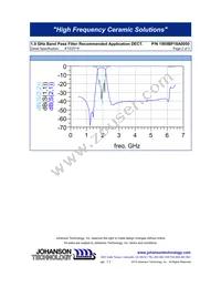 1905BP18A0050E Datasheet Page 2