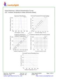 1923 Datasheet Page 5