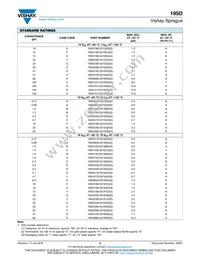 195D107X9010H2T Datasheet Page 5