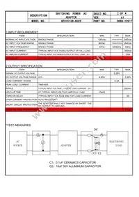 1995 Datasheet Page 3