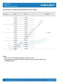 19S-117ZUTD/S3353/TR8 Datasheet Page 4