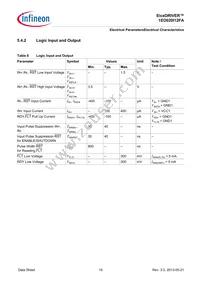 1ED020I12FAXUMA2 Datasheet Page 19