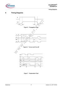 1ED020I12FXUMA2 Datasheet Page 17