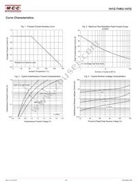 1H7G-TP Datasheet Page 2