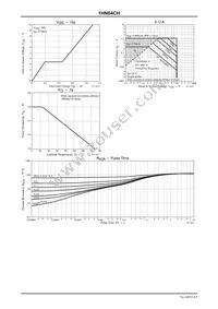 1HN04CH-TL-W Datasheet Page 4