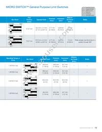 1LS-J482 Datasheet Page 19