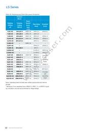 1LS-J482 Datasheet Page 22