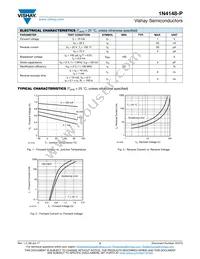 1N4148-P-TAP Datasheet Page 2