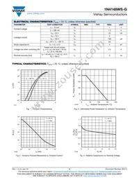 1N4148WS-HG3-18 Datasheet Page 2