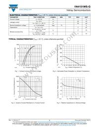 1N4151WS-G3-08 Datasheet Page 2