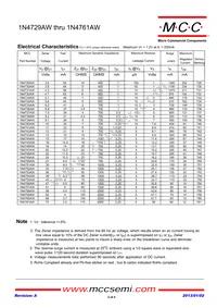 1N4732AW-TP Datasheet Page 2