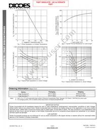 1N4761A-T Datasheet Page 3