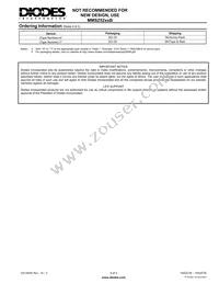 1N5226B-T Datasheet Page 3
