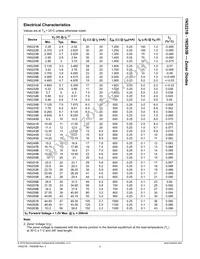 1N5263B-T50R Datasheet Page 3