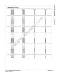 1N5263B-T50R Datasheet Page 4