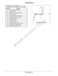 1N5379B Datasheet Page 2