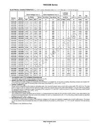 1N5379B Datasheet Page 3