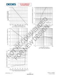 1N5397G-T Datasheet Page 2