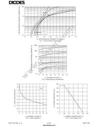 1N5711W-13 Datasheet Page 2