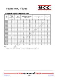 1N6016B-TP Datasheet Page 2