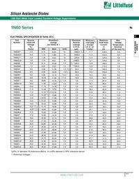 1N6060A Datasheet Page 3