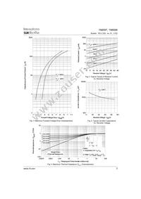 1N6097 Datasheet Page 3