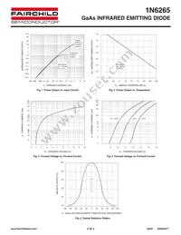 1N6265 Datasheet Page 2